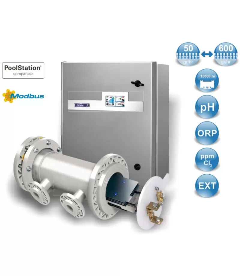 Electrolizor D50EX - Idegis