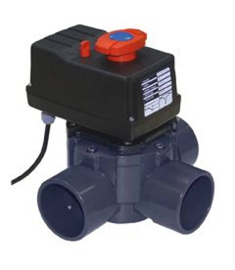 Vana 3cai automata Ø 50-63 mm cu disc rotativ 220 VAC (180º) - Cepex
