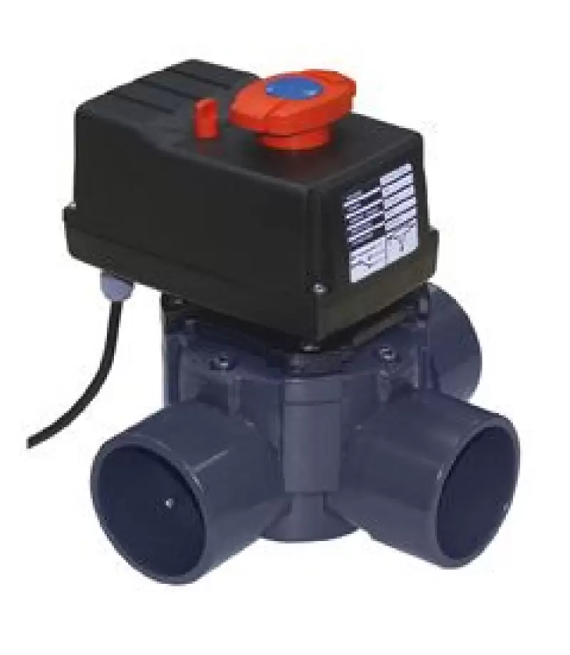 Vana 3cai automata Ø 50-63 mm cu disc rotativ 220 VAC (180º) - Cepex