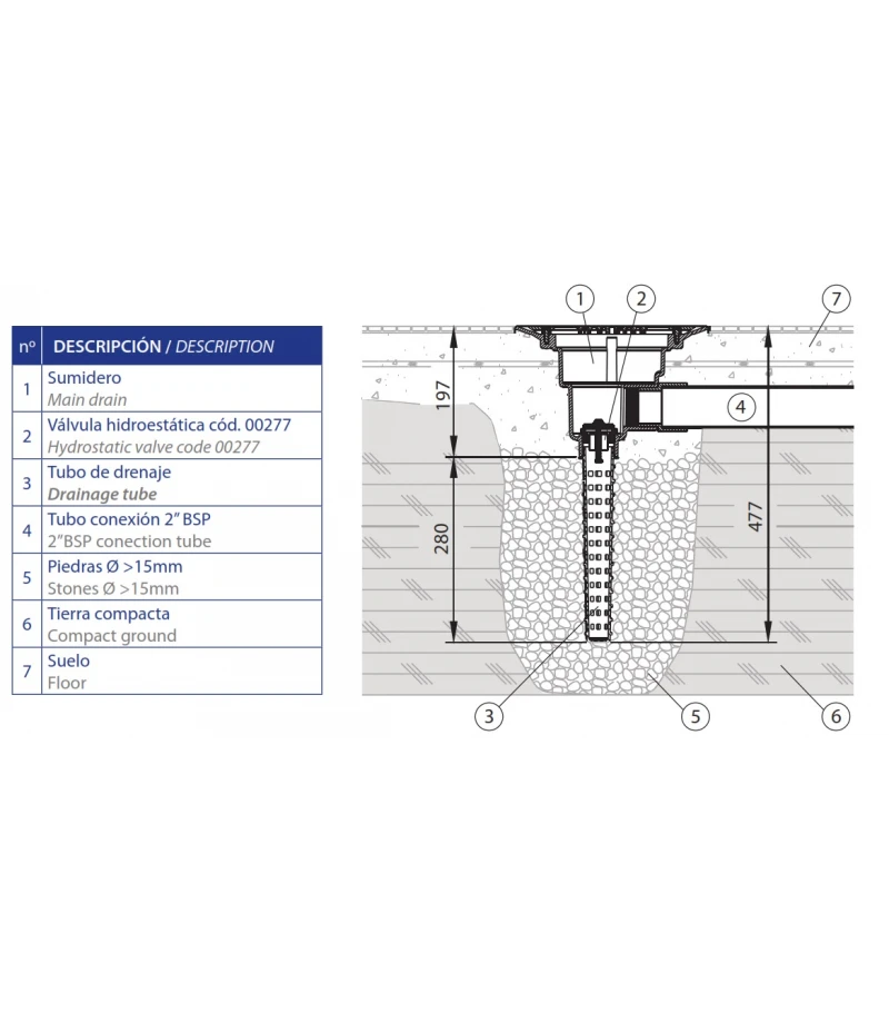Teava de drenaj sifon piscina - AstralPool