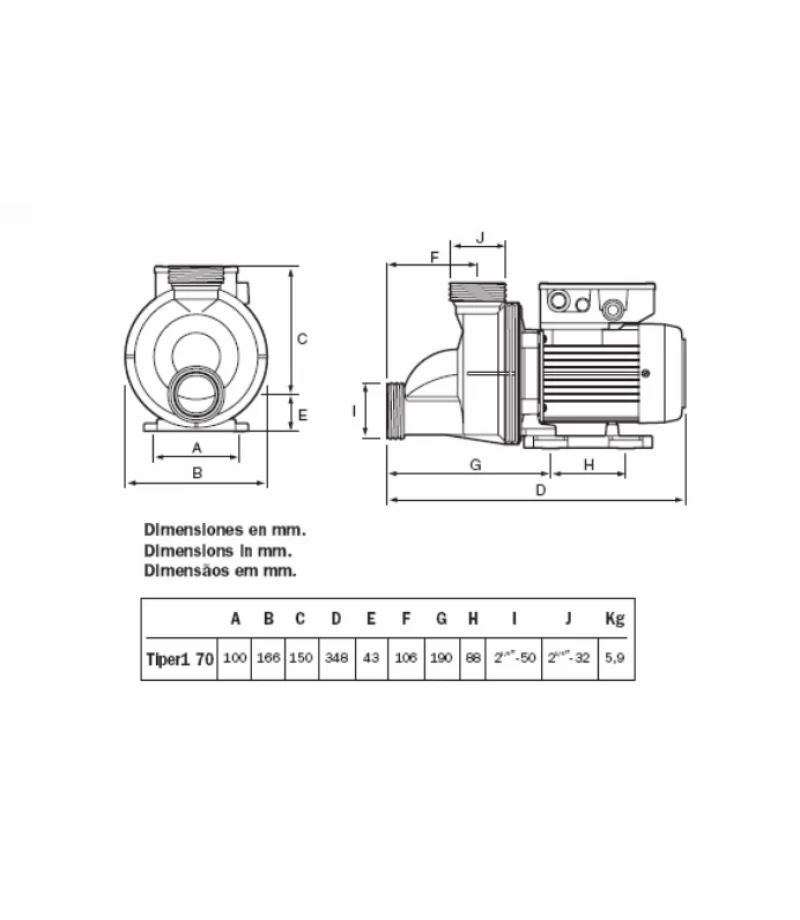 Pompa pentru hidromasaj 0.37kW 230V - AstralPool