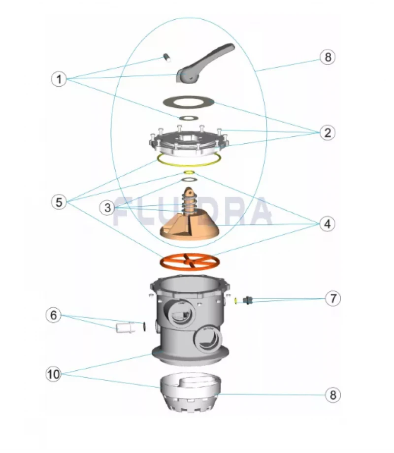 Vana multiport TOP 6 cai 2" fara racorduri- AstralPool