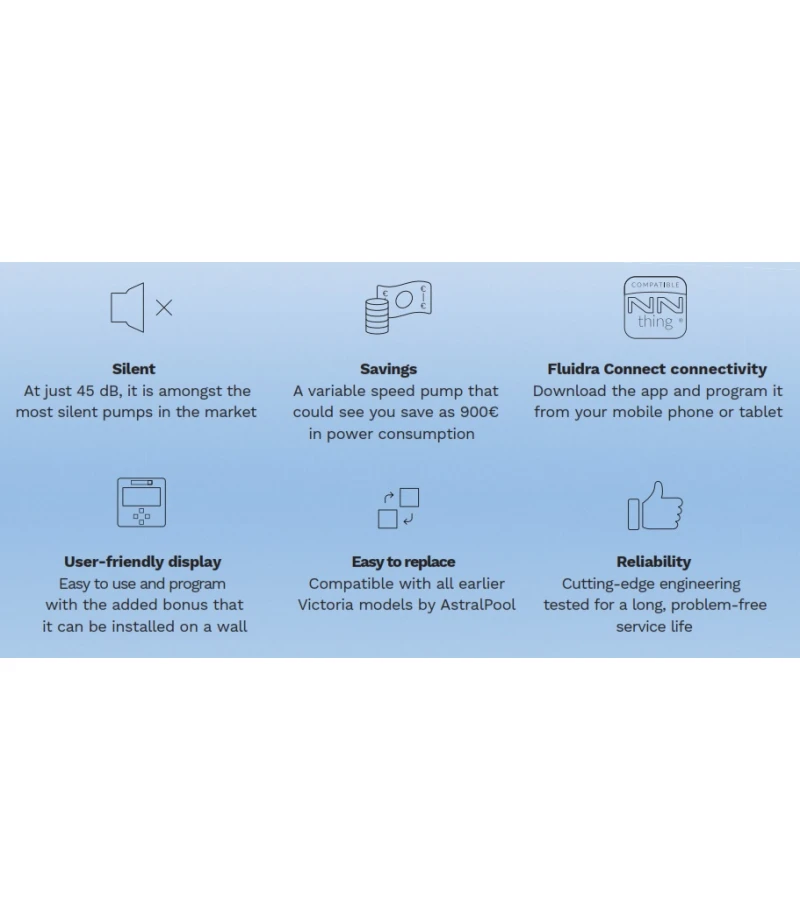 Pompa cu viteza variabila 20mc/h 1.1kW Victoria Plus Silent VS-AstralPool