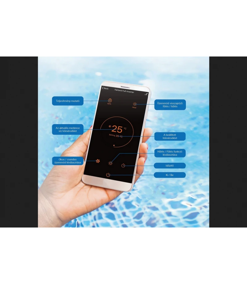 Pompa de caldura InverX 20 - 16C -16.5kW - Fairland