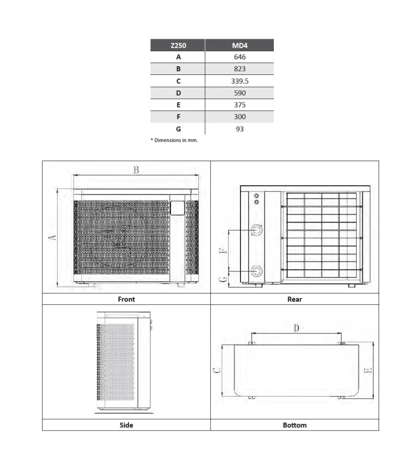 Pompa de caldura Full Inverter Z250 MD4 - Zodiac 9.5 kW (-7°C)