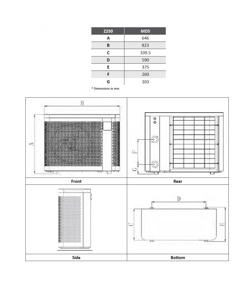 Pompa de caldura Full Inverter Z250 MD5 - Zodiac 13 kW (-7°C)