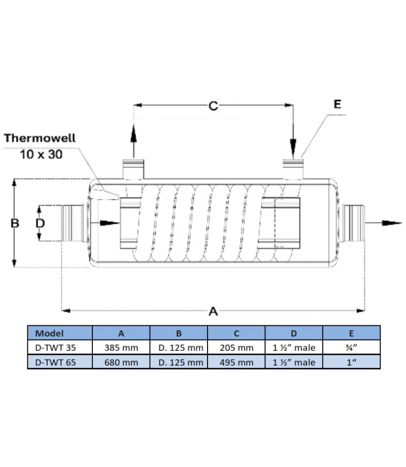 Schimbator de caldura din Titan D-TWT-65 - 84kW - MaxDapra