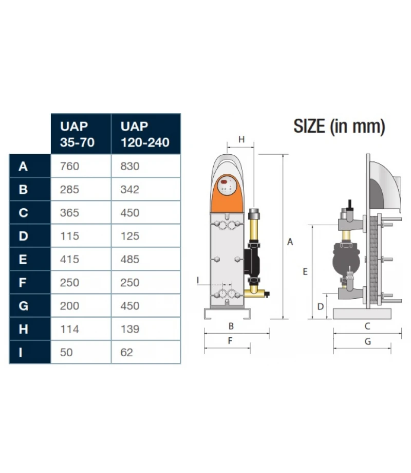 Schimbator de caldura in placi din titan Uranus Plus UAP 120kW - Zodiac