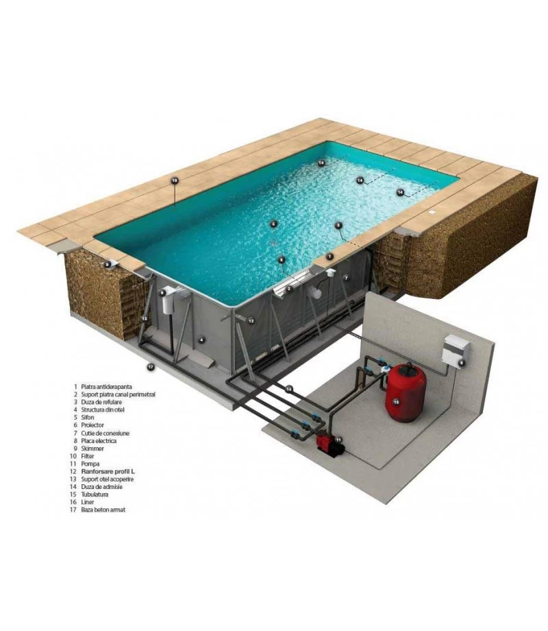 Set piscina 10 x 5 x 1.4 m cu structura metalica din panouri otel SteelPrime - SPAZONE