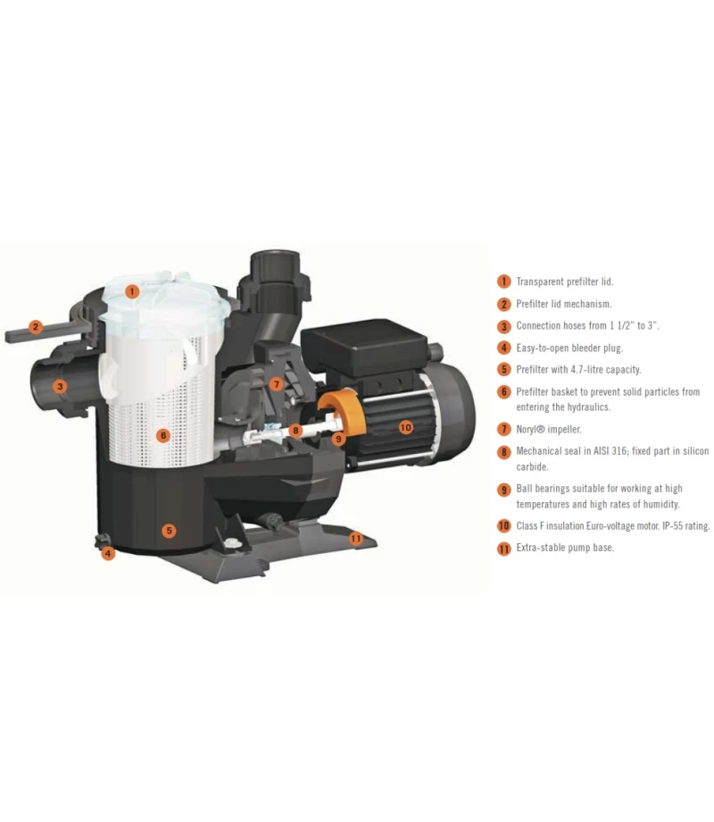 Pompa Victoria Plus 0,5 CP 10 mc/h 220V II - AstralPool