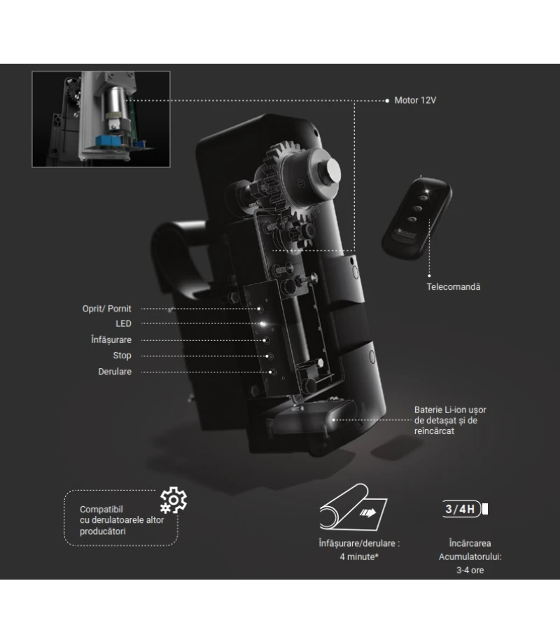 Derulator electric mobil cu acumulator si telecomanda pentru prelata piscina