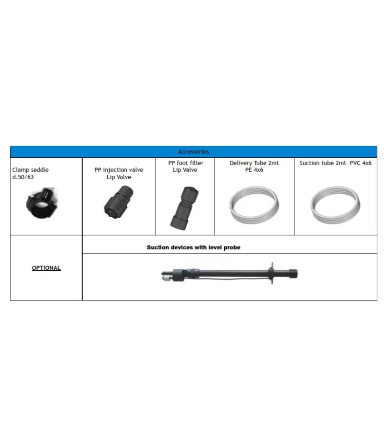 Pompa peristaltica digitala de dozare proportionala oxigen lichid - Microdos MP2- Oxygen 1,5 l/h - 1 bar 